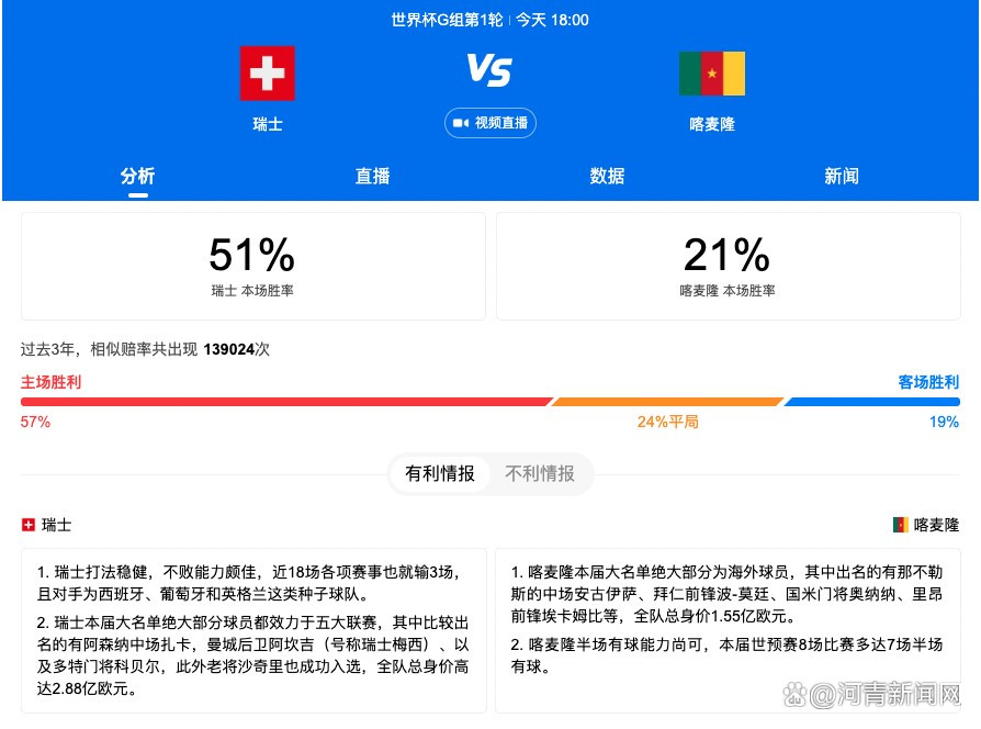 拜仁并不需要回购，他们的前锋线已经拥有凯恩和特尔。